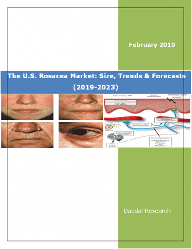 The US Rosacea Market Report: Size, Trends & Forecasts (2019-2023 Edition)