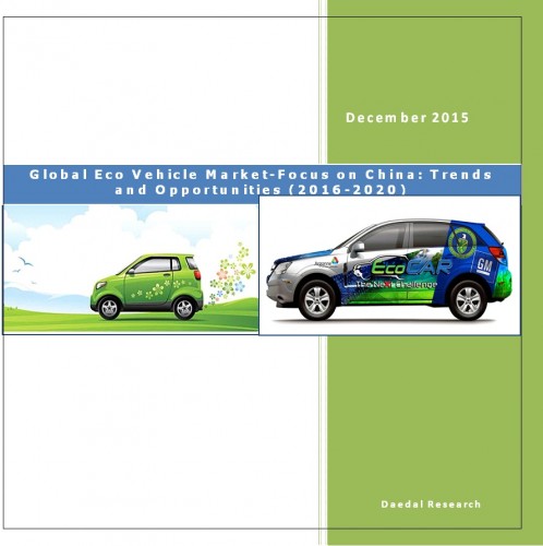 Global Eco Vehicle Market-Focus on China: Trends and Opportunities (2016-2020)