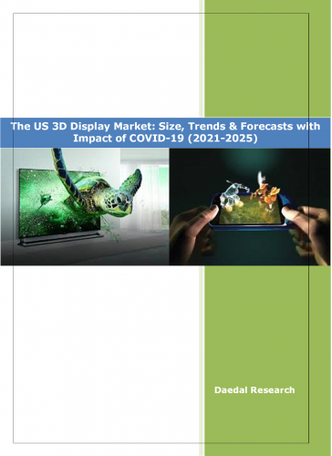 The US 3D Display Market: Size, Trend & Forecast (2021-2025)