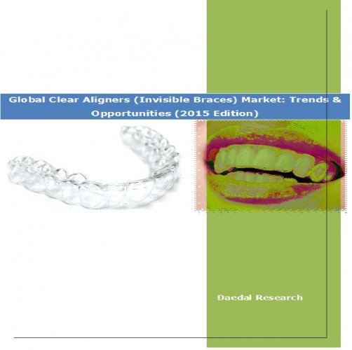 Global Clear Aligners (Invisible Braces) Market (2015 Edition) - Research Reports India