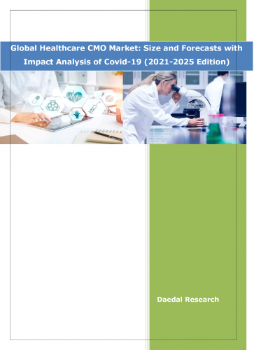 Global Healthcare CMO Market: (2021-2025 Edition), Global Healthcare CMO Market