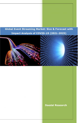 Global Event Streaming Market: (2021-2025), Event Streaming Market