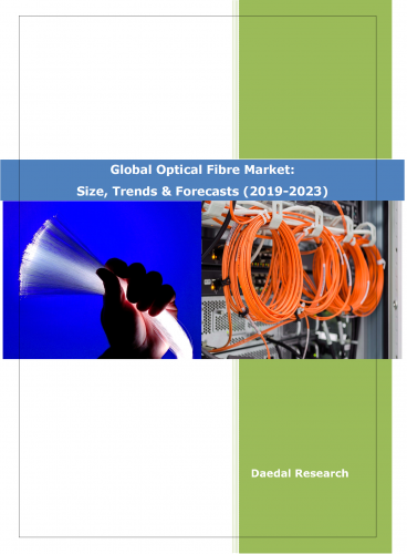 Optical Fibre Market Prospects | Optical Fibre Market Growth Opportunities | Optical Fibre Market Forecasts | Optical Fibre Industry Outlook Market Research Reports