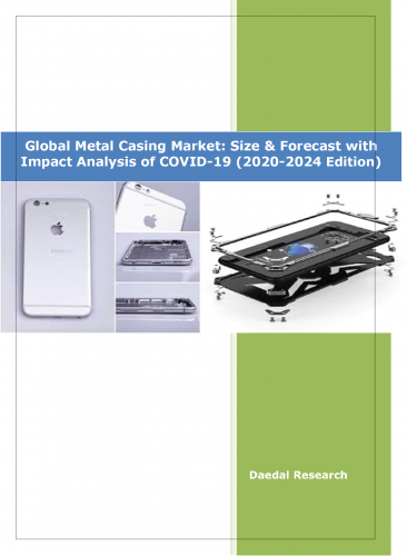 Global Metal Casing Market | Industry Analysis 2020