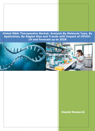 Global RNAi Therapeutics Market: Size, Trends & Forecast (2022-2026)