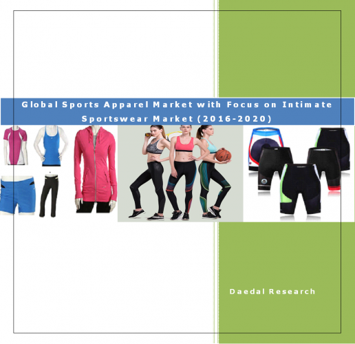 Sports Apparel Marke : Intimate Sportswear Market, Global Sports Bra Market or Global Sportswear Market