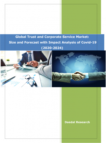 Global Trust and Corporate Service Market | Growth,Trends and Forecast - 2020