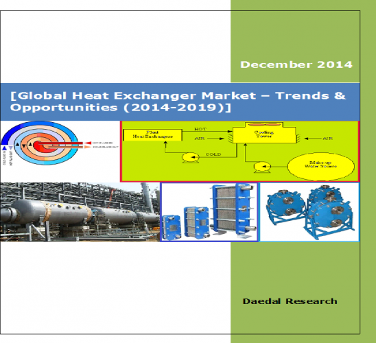 Global Heat Exchanger Market (2014-2019) - Business Research Reports