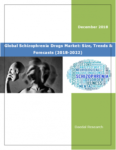 Global Schizophrenia Drugs Market Report: Size, Trends & Forecast (2018-2022)