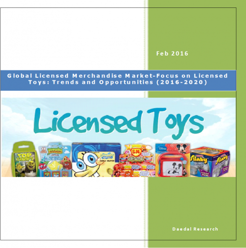 Global Licensed Merchandise Market (2016-2020) - Research and Consulting Firms