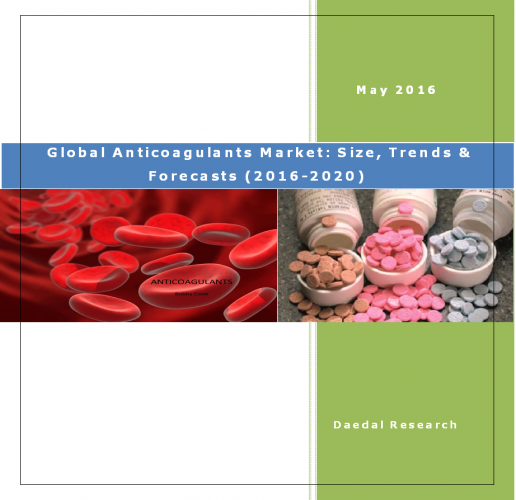 Global Anticoagulants Market: Size, Trends & Forecasts (2016-2020)