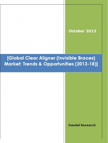Global Clear Aligner (Invisible Braces) Market (2013-18) - Business Market Research Reports
