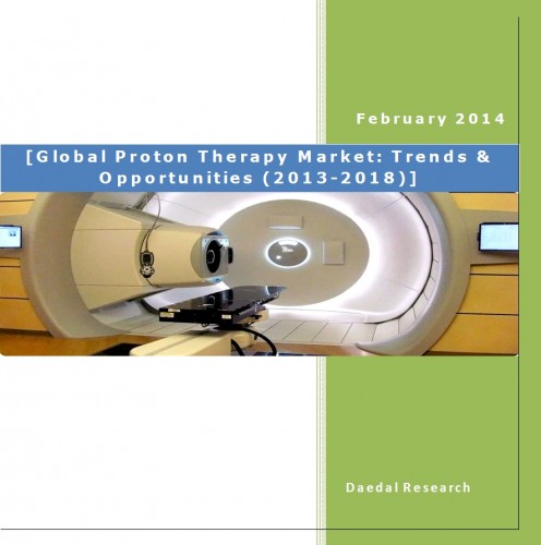 Global Proton Therapy Market (2013-2018) - Research and Consulting Firms