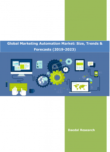 Global Marketing Automation Market Report: Size, Trends and Forecasts (2019-2023)
