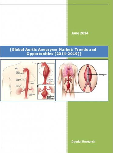 Global Aortic Aneurysm Market (2014-2019) - Business Market Research Reports