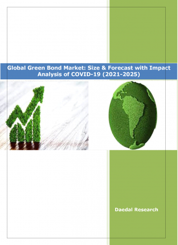 Global Green Bond Market: Size & Forecast (2021-2025) with Impact Analysis of COVID-19