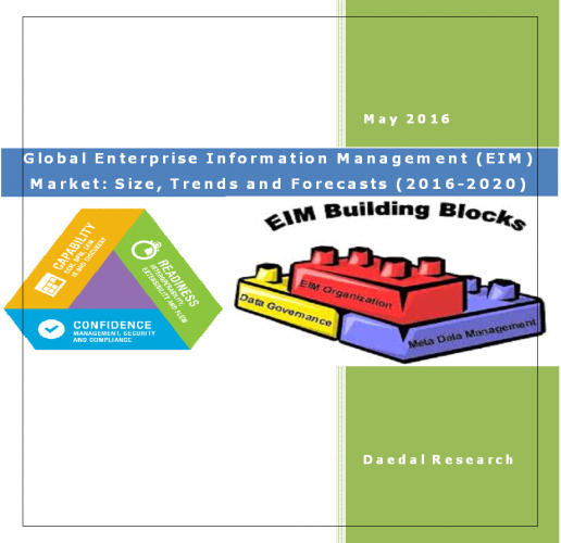 Global Enterprise Information Management (EIM) Market (2016-2020) - Business Research Reports