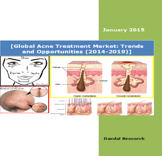 Global Spinal Cord Stimulation Market (2014-19) - Research and Consulting Firm