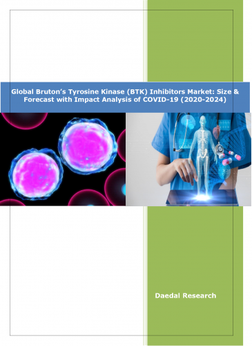 Global Bruton's Tyrosine Kinase (BTK) Inhibitors Market | Industry Analysis 2020