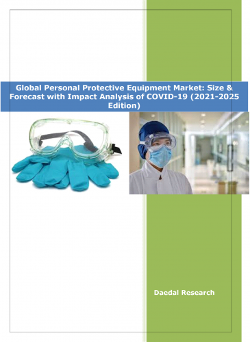 Global Personal Protective Equipment (PPE) Market: (2021-2025 Edition) Impact Analysis of Covid-19