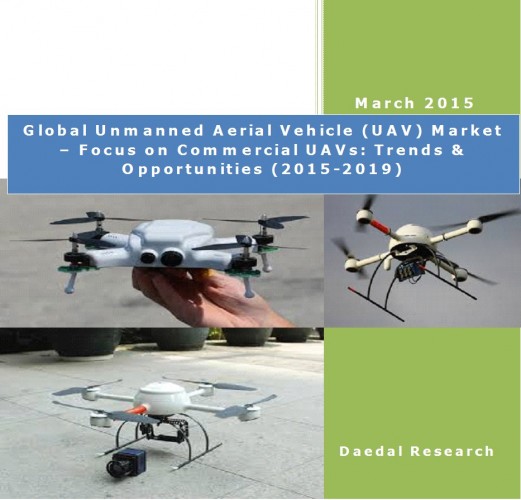 Global Unmanned Aerial Vehicle (UAV) Market (2015-2019) - Business Research Reports