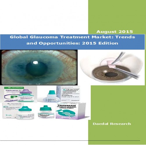 Global Glaucoma Treatment Market 2015 Edition - Business Market Research Reports