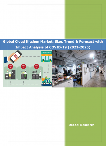 Global Cloud Kitchen Market: Size & Forecast (2021-2025)