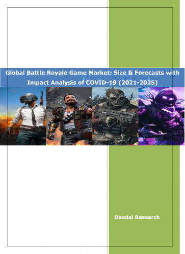 Global Battle Royale Game Market: Size & Forecast (2021-2025)