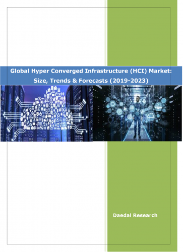 Hyper Converged Infrastructure market analysis | Hyper Converged Infrastructure market growth prospects | hyperconverged infrastructure segmentation | hyperconverged infrastructure future trends USA