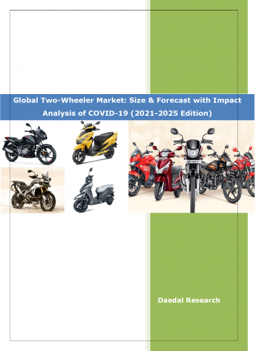 Global Two-Wheeler Market: Size & Forecast (2021-2025 Edition)