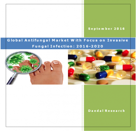 Global Antifungal Market & Invasive Fungal Infection Market