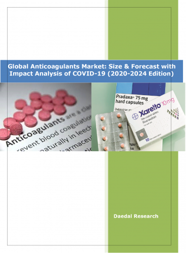 Global Anticoagulants Market | Growth,Trends and Forecast - 2020