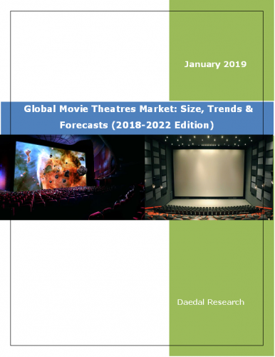 Global Movie Theatres Market Report: Size, Trends & Forecasts (2018-2022 Edition)