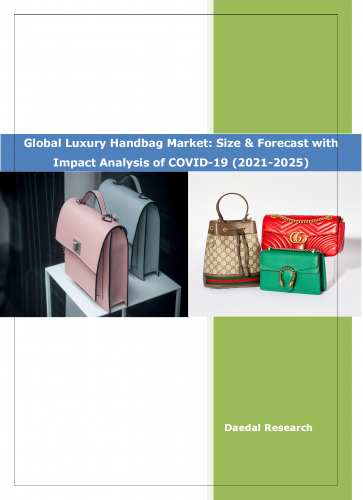 Global Luxury Handbag Market: Size & Forecast (2021-2025)