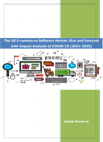 The US E-commerce Software Market: Size & Forecast (2021-2025)