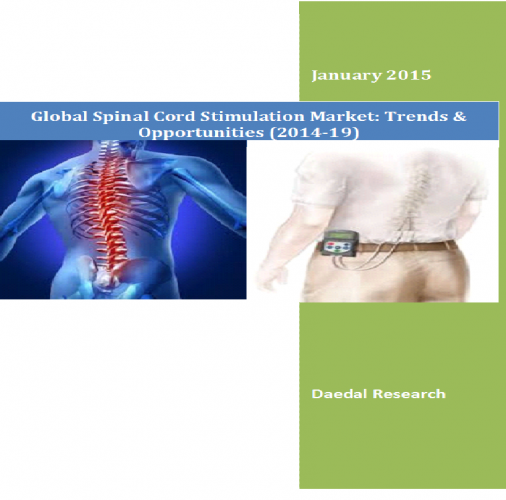 Global Spinal Cord Stimulation Market (2014-19) - Research and Consulting Firm