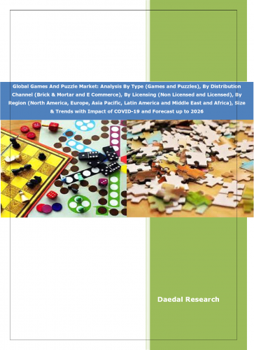 Global Games And Puzzle Market: Size, Trends and Forecast (2022-2026)