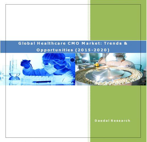 Global Healthcare CMO Market (2015-2020) - Market Research Solutions India