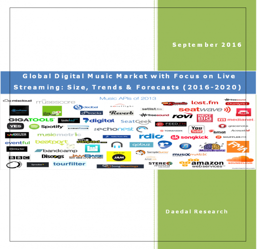 Global Streaming Music Market & Global Subscription Music Streaming Market