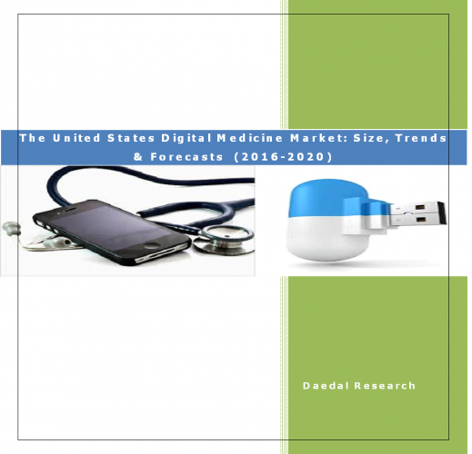 The United States Digital Medicine Market Trends & Forecasts (2016-2020) -  Research and Consulting Firm.
