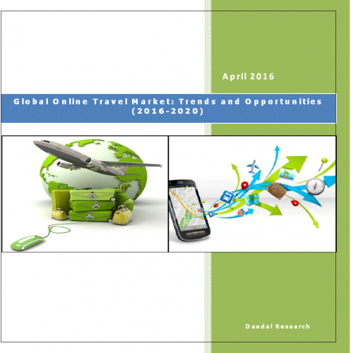 Global Online Travel Market Trends and Opportunities (2016-2020)