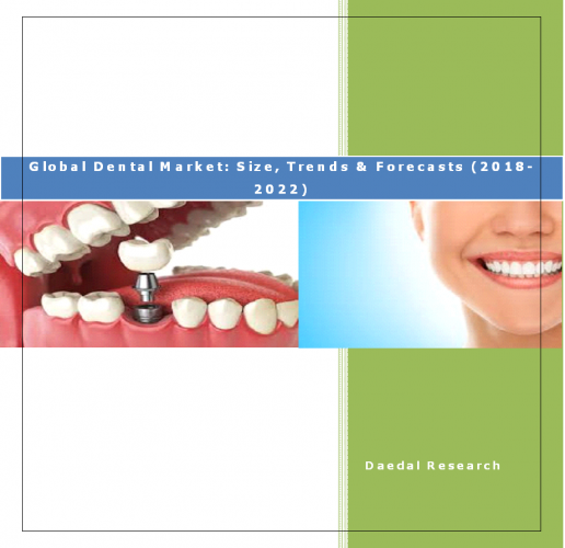 Global Dental Market Report, Global Dental Market (by Segment, Equipment, Consumables and Software) Size, Trends & Forecasts (2018-2022)