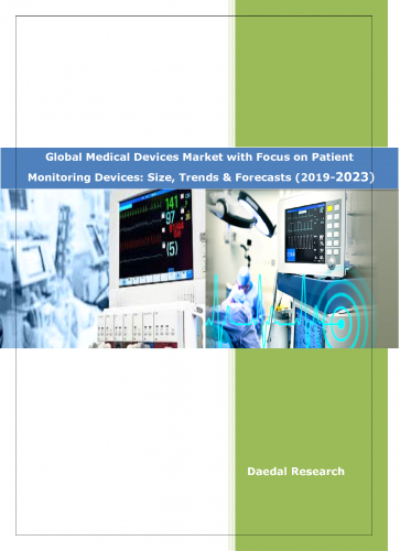 Medical device market research firms | Portable Monitoring Device | Patient Monitoring Equipments | Healthcare Device