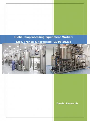 Best Global Bioprocessing Equipment Market Research Reports Size