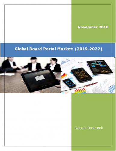 Global Board Portal Market Report: (2019-2022 Edition)