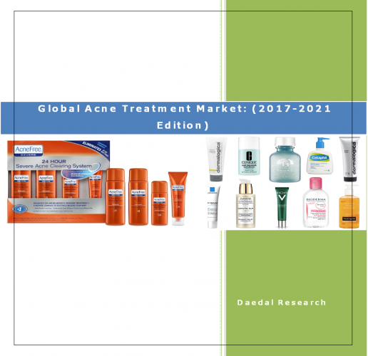 Acne treatment market analysis firms | Acne Drugs Market | Acne Treatment Technology | Acne Treatment Market united states.