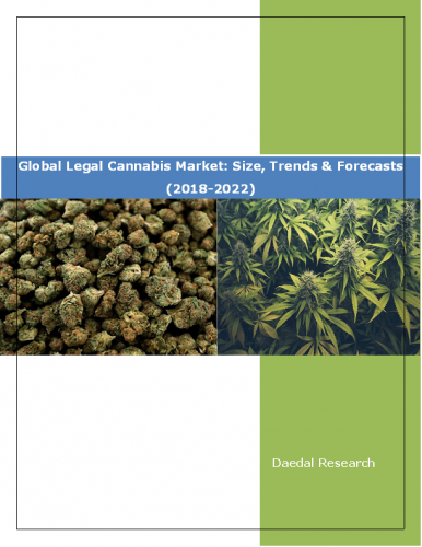 Global Legal Cannabis Market Report: Size, Trends and Forecast (2018-2022)