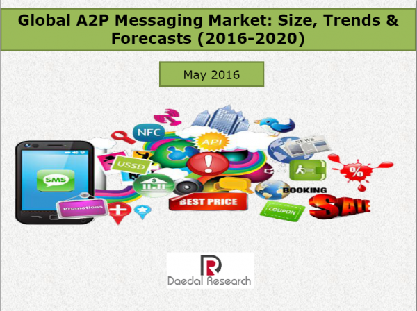 Global A2P Messaging Market (2016-2020) - Market Research Reports India