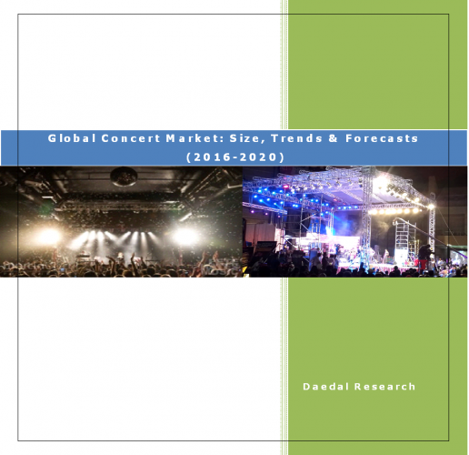 Global Concert Ticket Sales & Global Live Music Market.