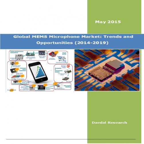 Global MEMS Microphone Market (2014-2019) - Business Research Report